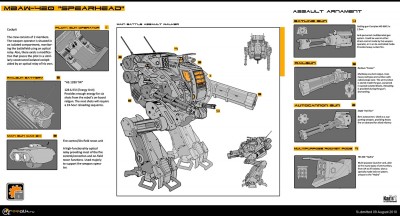 34) MBAW-420 SpearHead (concept).jpg